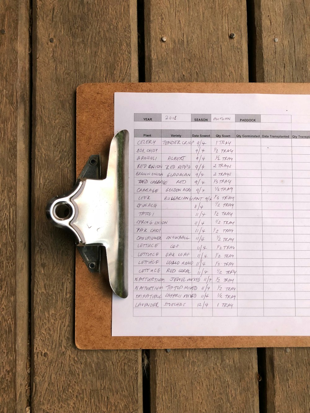 Lista de verificación para la autoevaluación ante la ARL